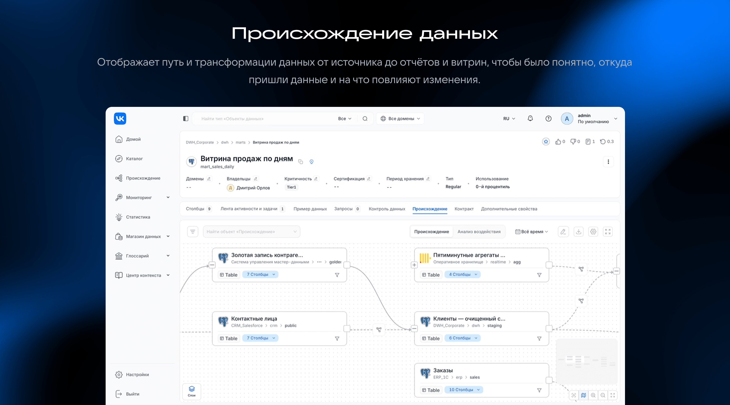Происхождение данных.png