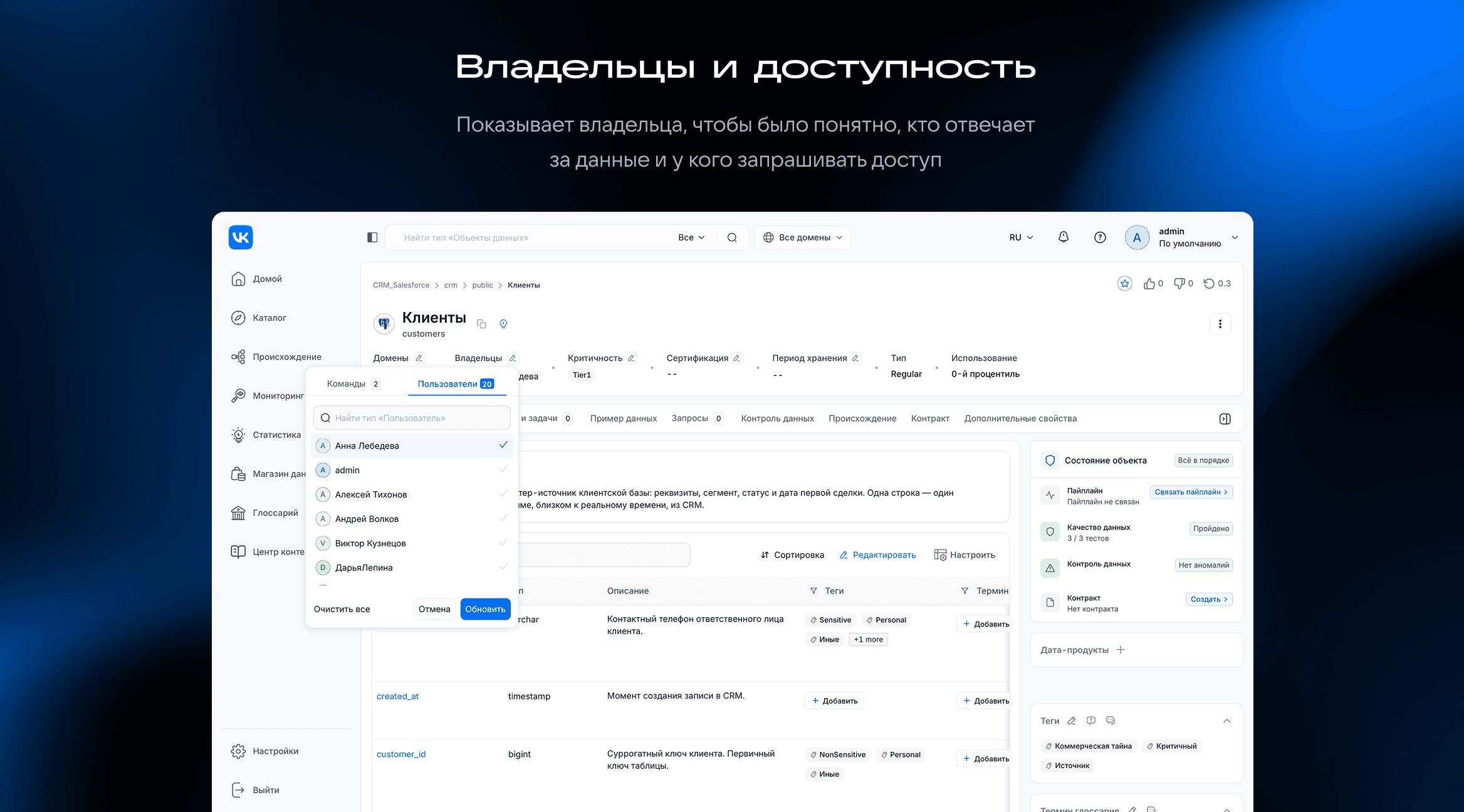 Владельцы и доступность.png